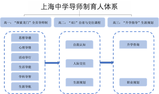 说明: 图形用户界面描述已自动生成